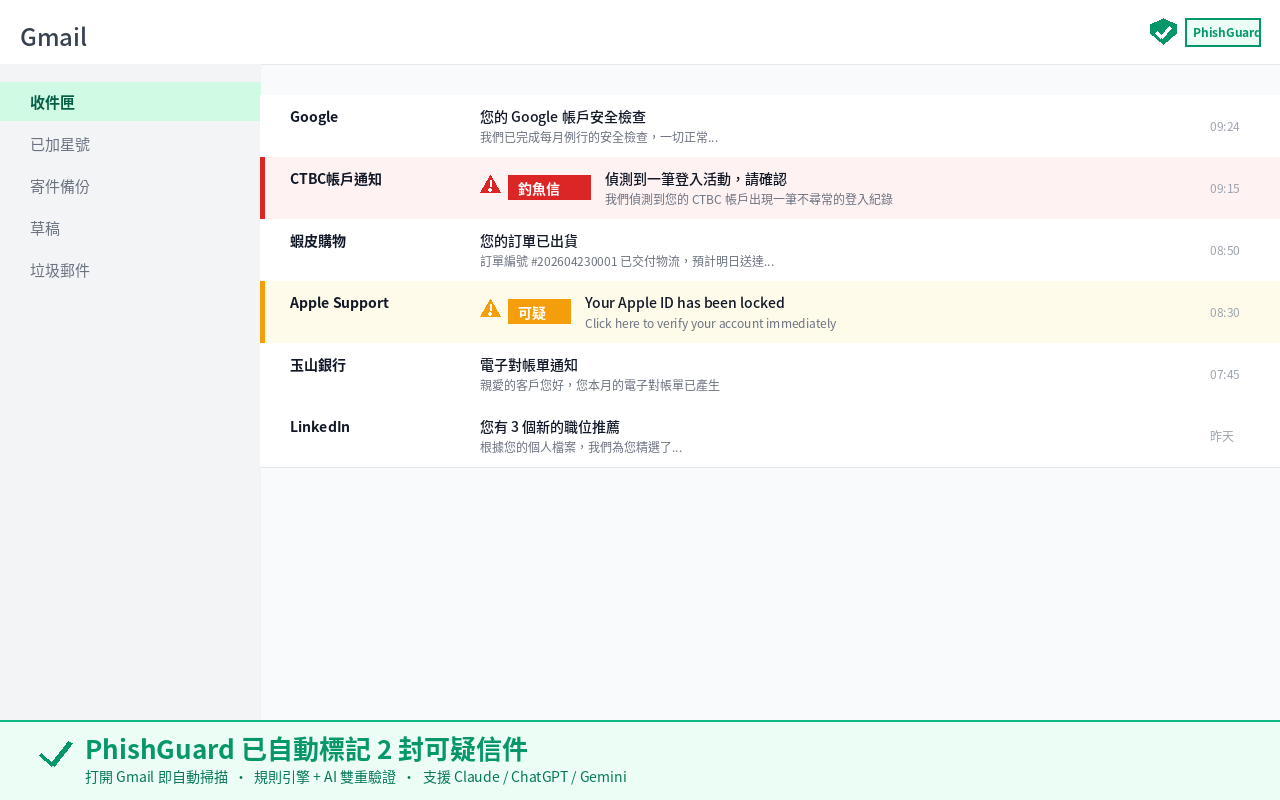 InboxGuardian 在 Gmail 中的效果